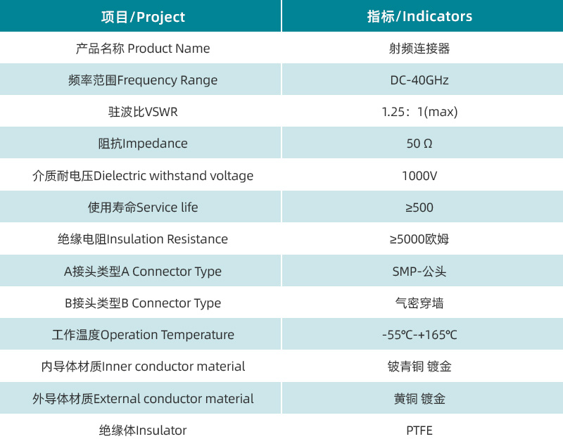 参数图.jpg