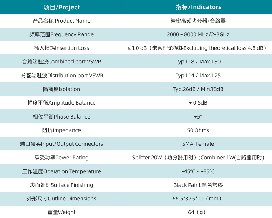 参数图.jpg