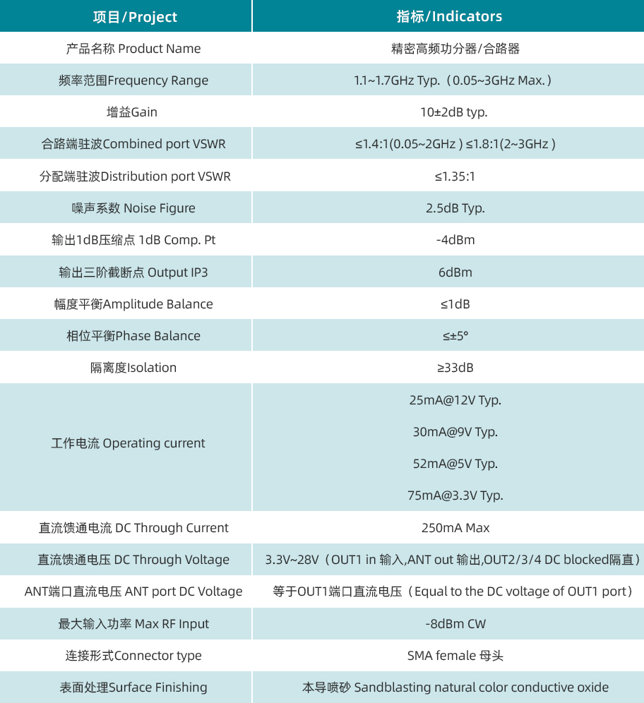 参数图.jpg