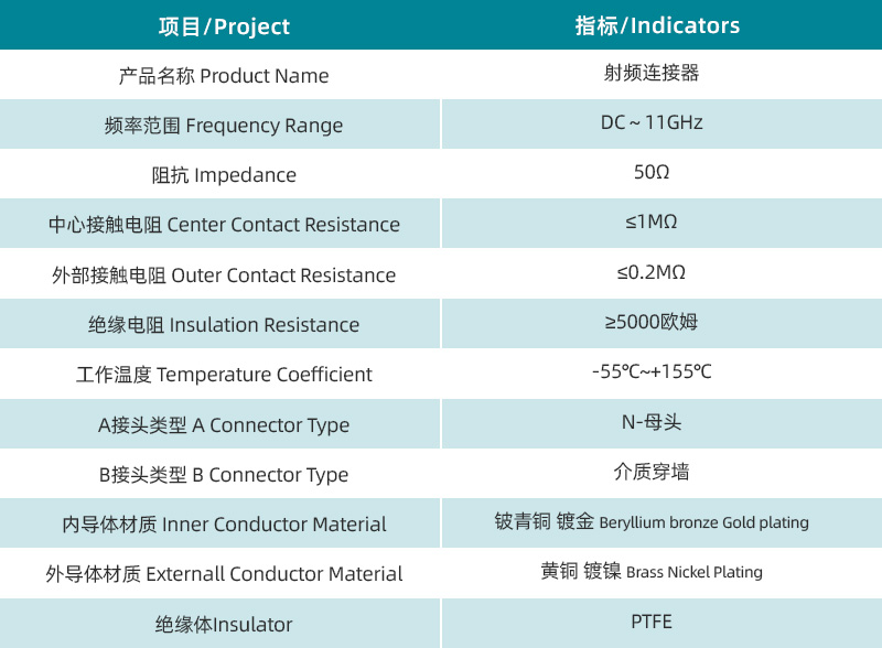 参数图.jpg