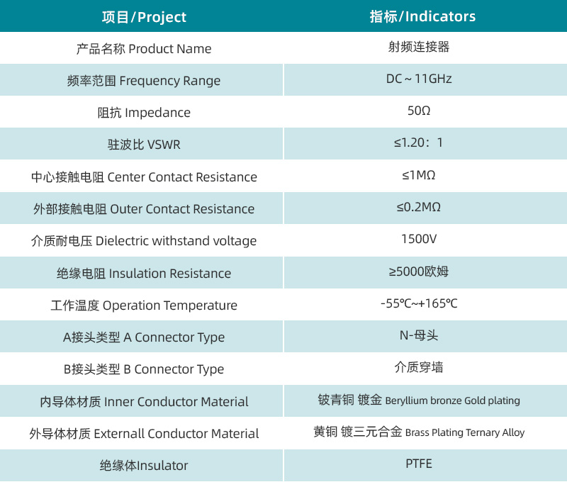 参数图.jpg