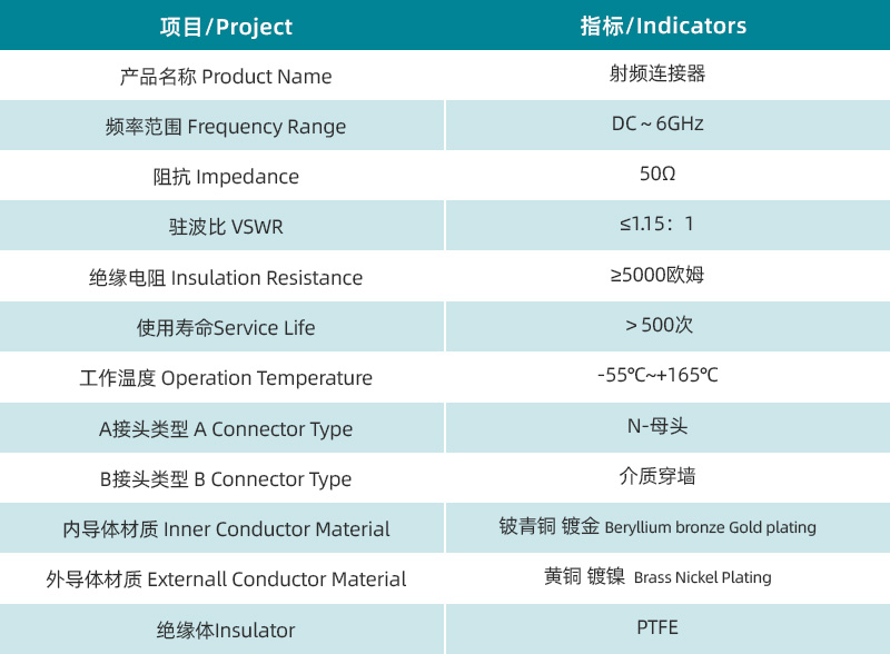 参数图.jpg