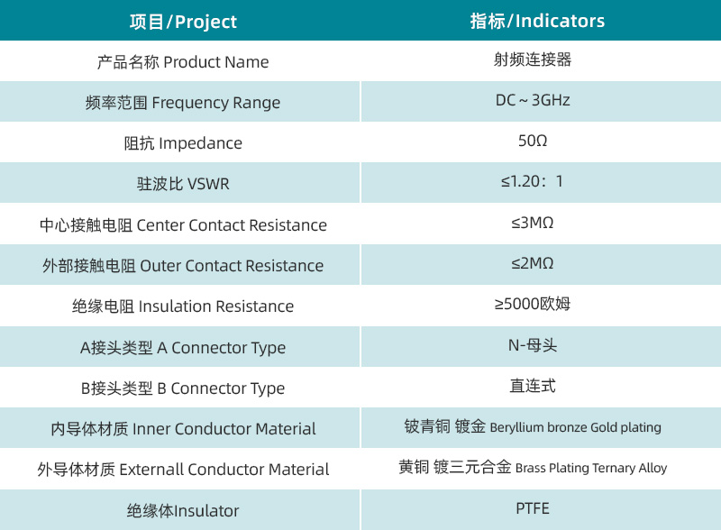 参数图.jpg