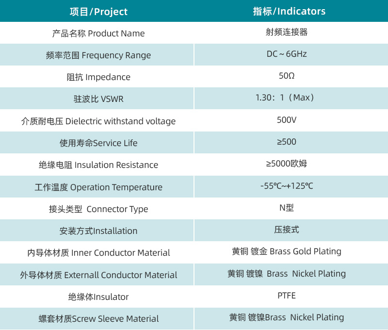 参数图.jpg