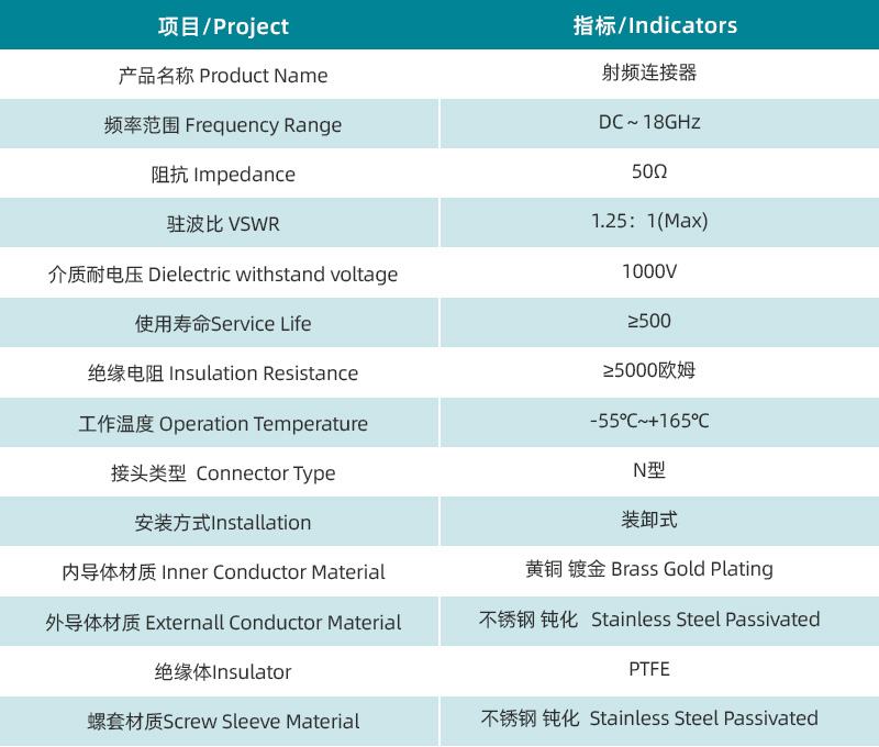 参数图.jpg