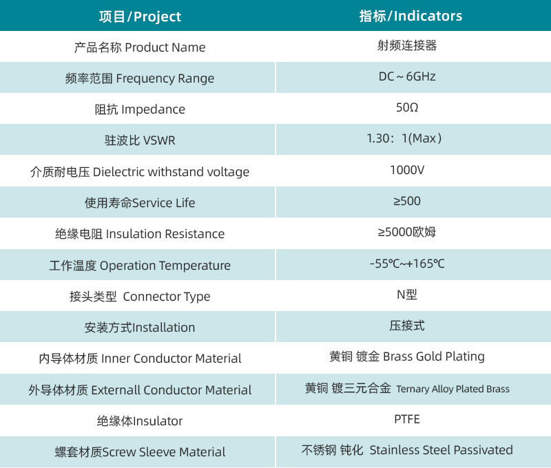 参数图.jpg