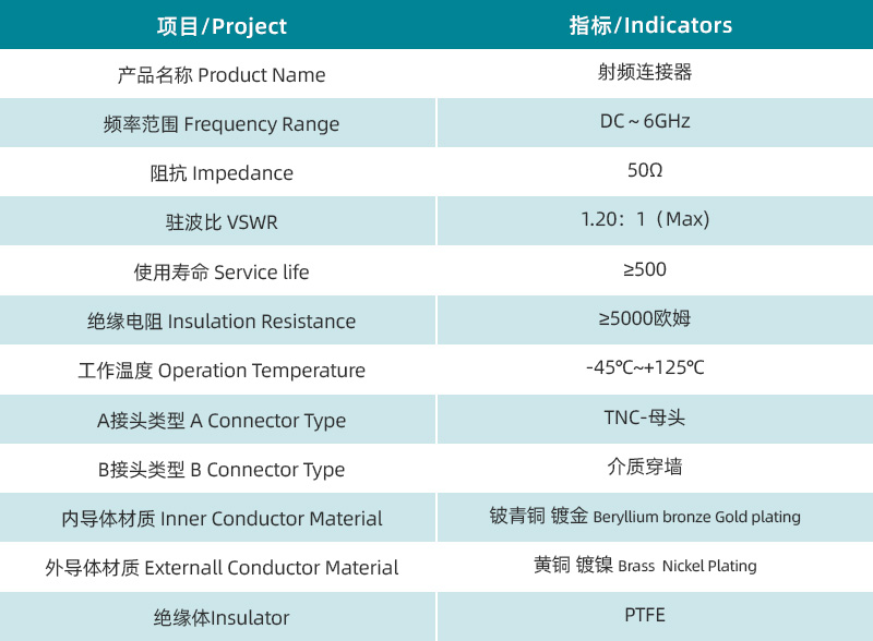 参数图.jpg