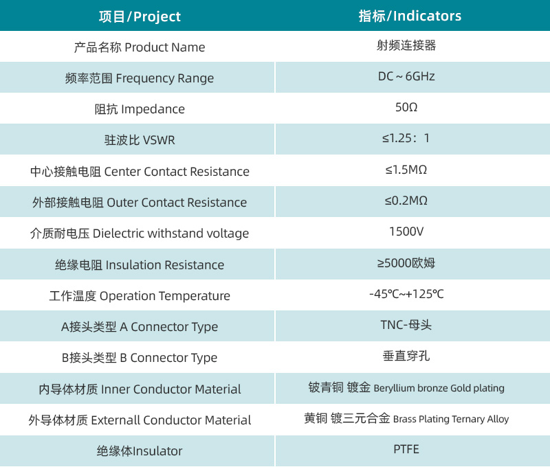 参数图.jpg