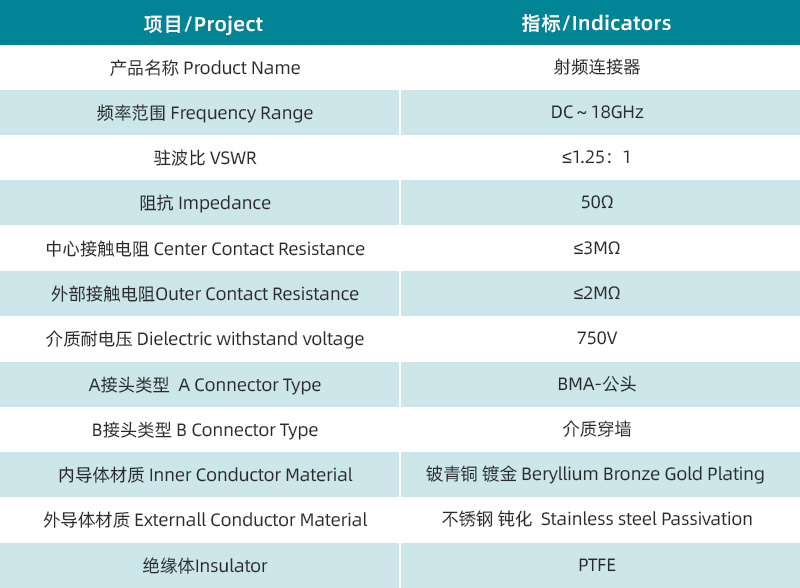 参数图.jpg