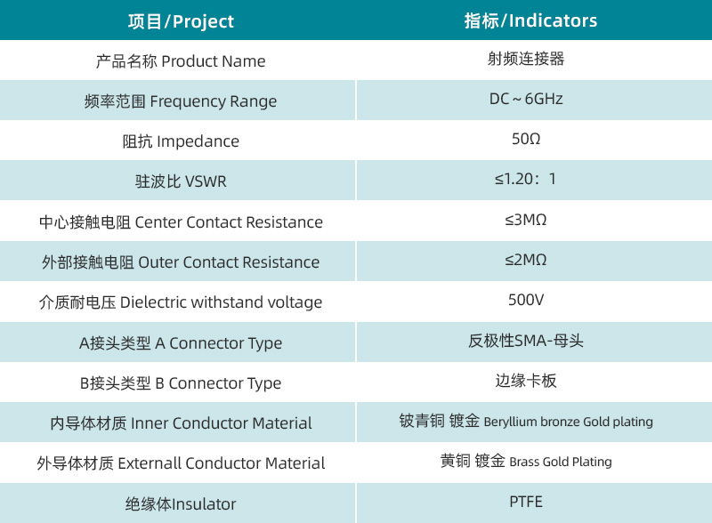 参数图.jpg