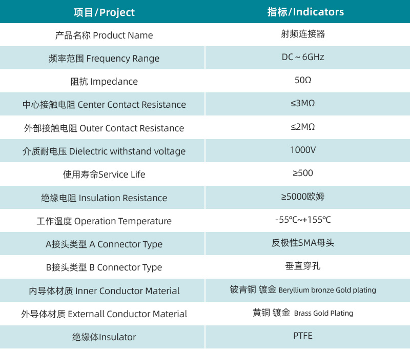 参数图.jpg