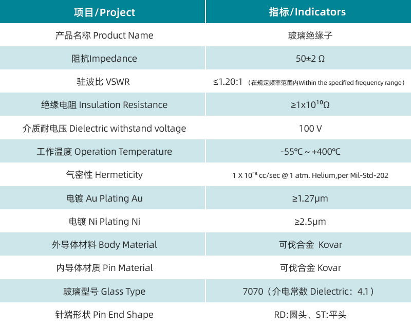 参数图.jpg