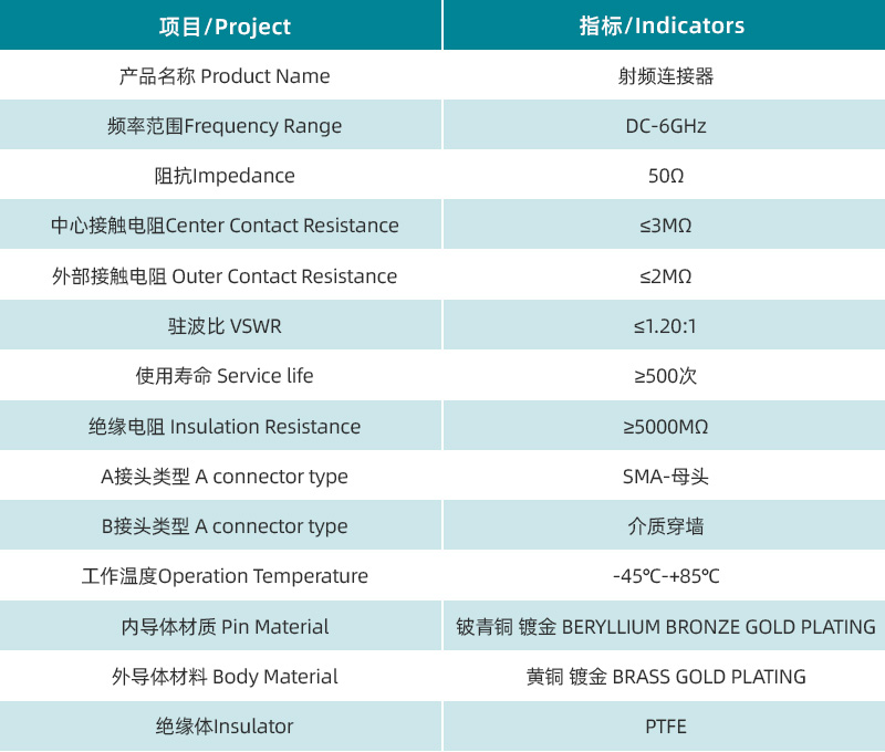 参数图.jpg