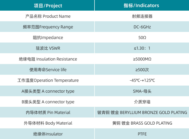 参数图.jpg