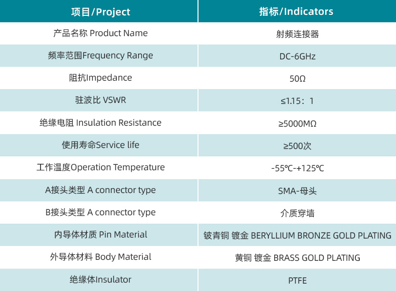 参数图.jpg