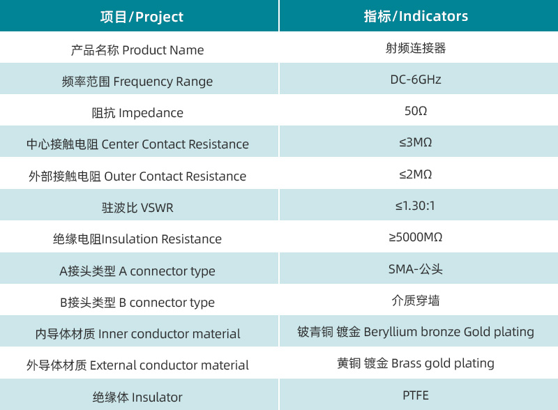 参数图.jpg