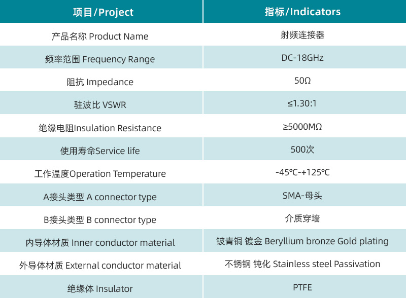 参数图.jpg