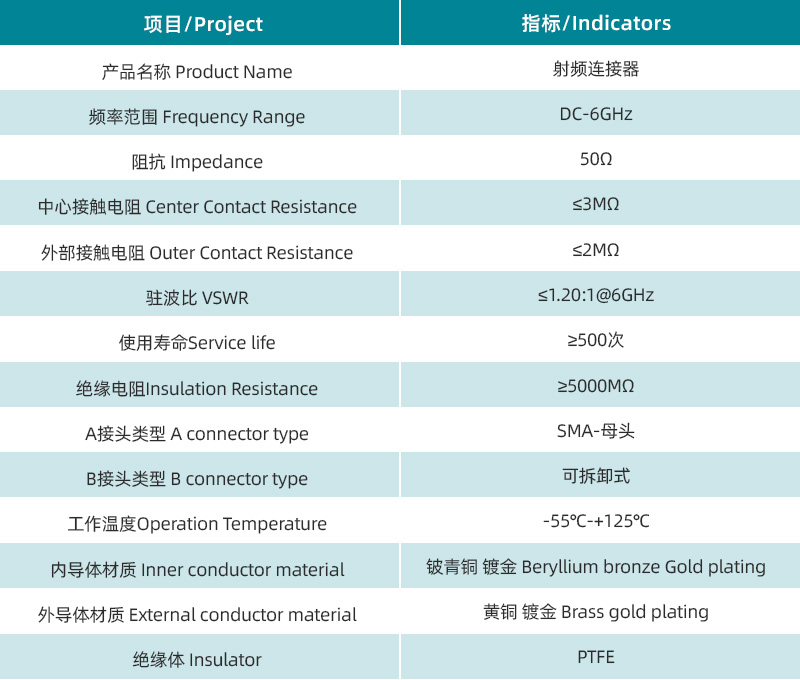 参数图.jpg