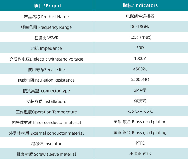 参数图.jpg