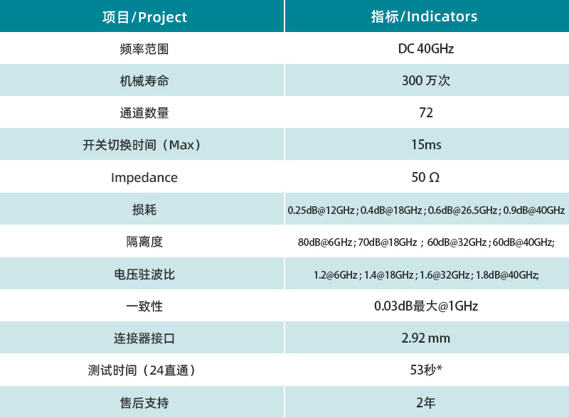 参数图.jpg