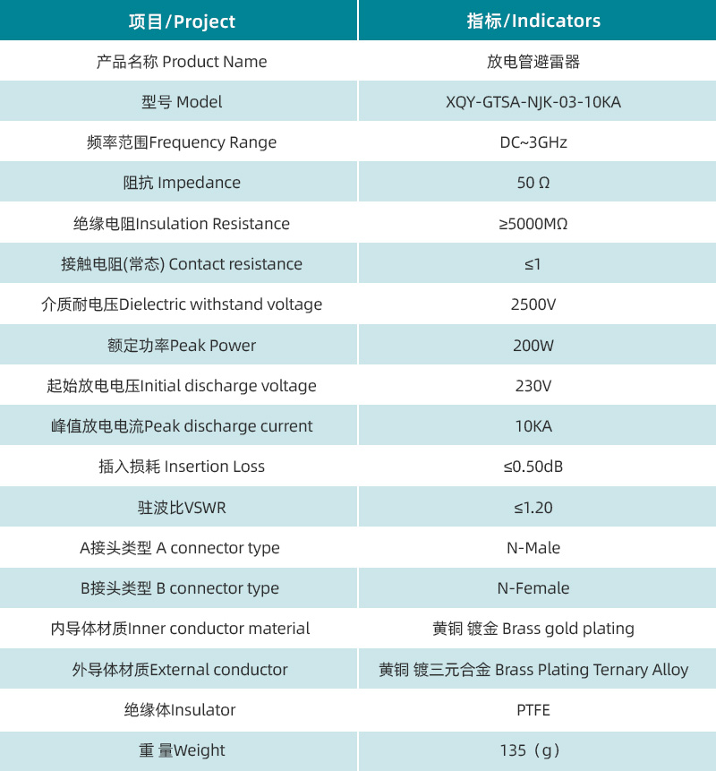 参数图.jpg