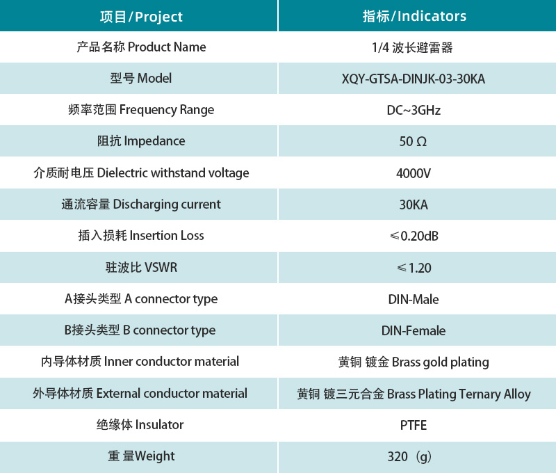 参数图.jpg