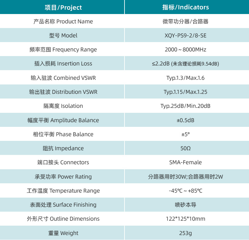 参数图.jpg/