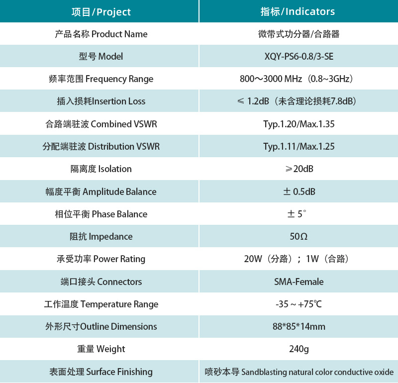 参数图.jpg