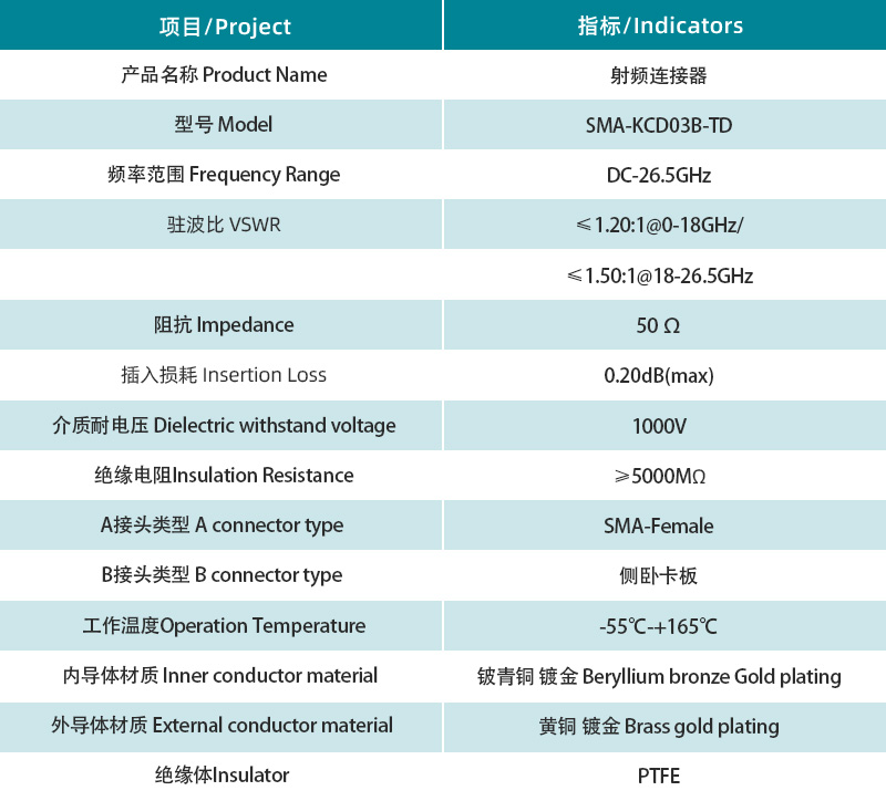 参数图.jpg