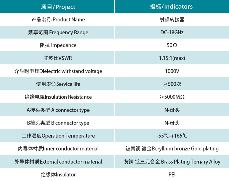 参数图.jpg