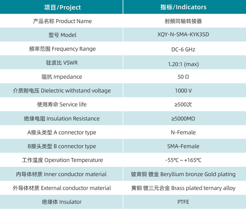 参数图.jpg