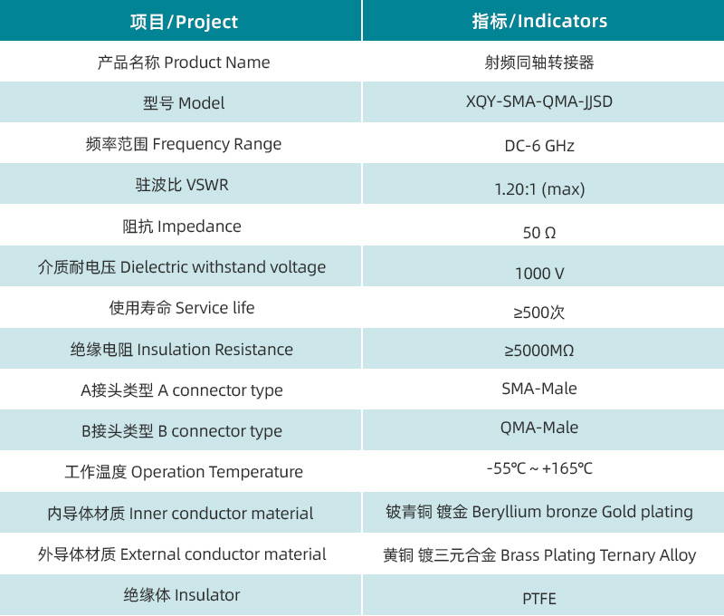 参数图.jpg