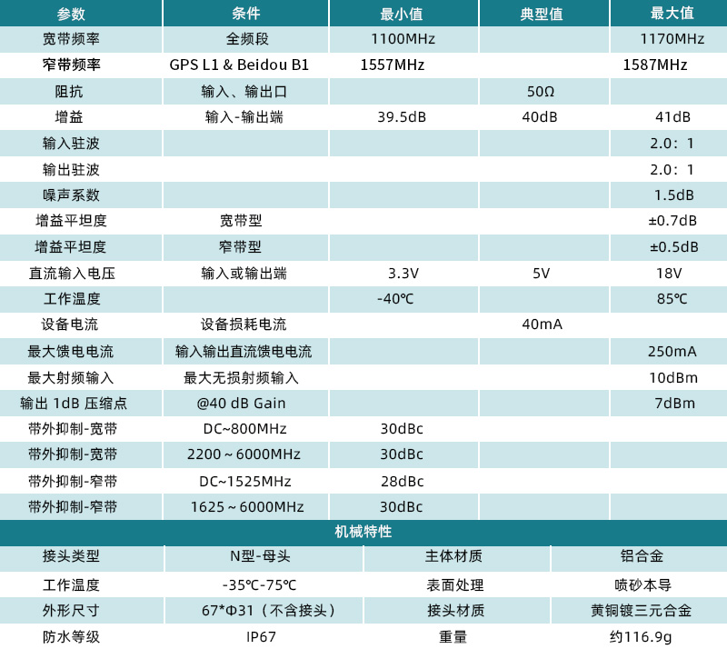 参数图.jpg