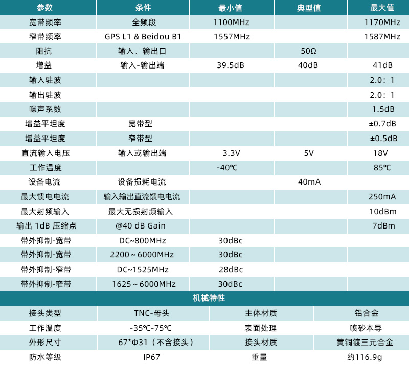 参数图.jpg