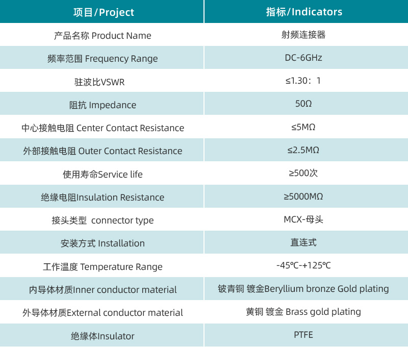 参数图.jpg