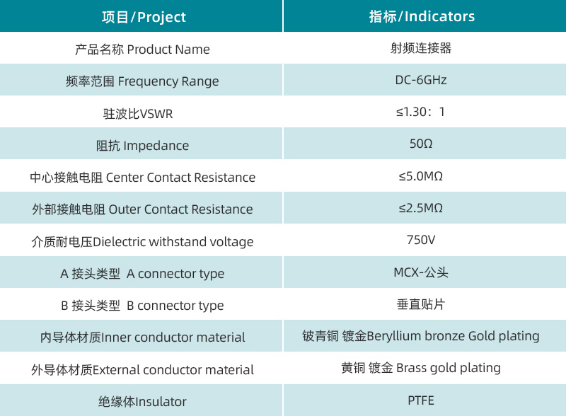 参数图.jpg