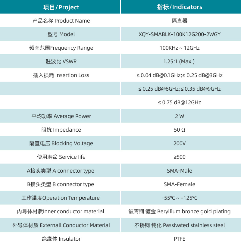 参数图.jpg