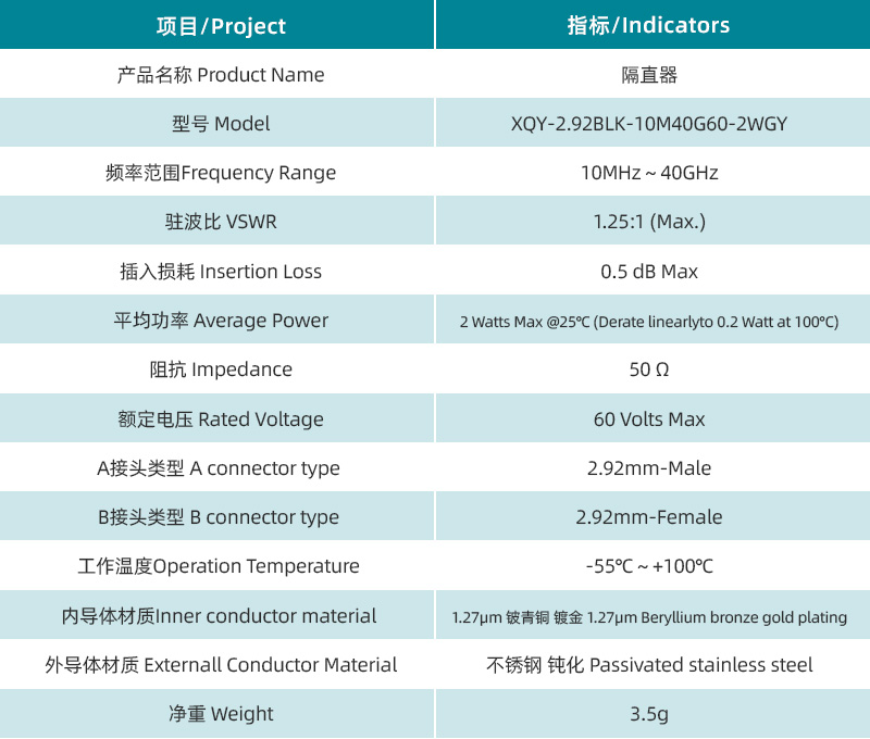 参数图.jpg