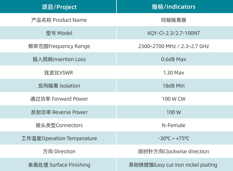 参数图.jpg