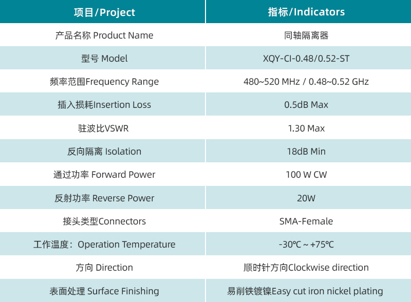 参数图.jpg