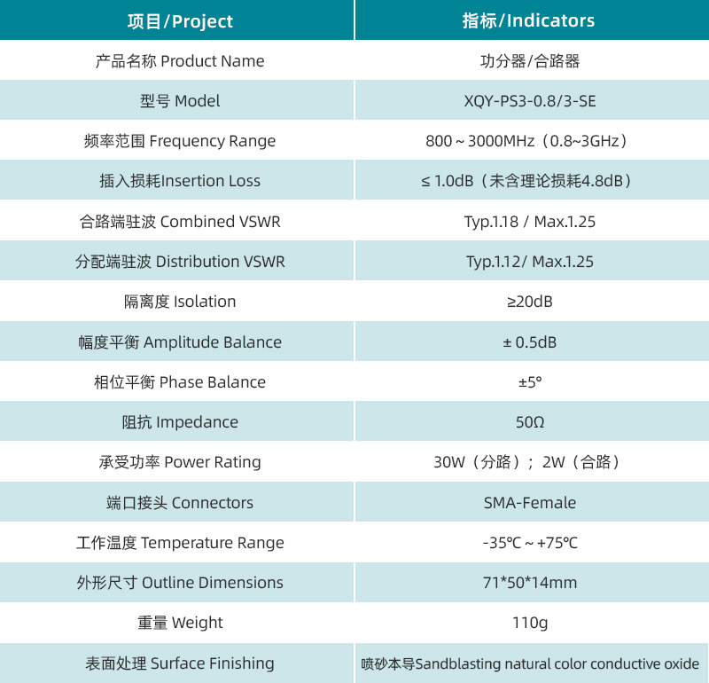 参数图.jpg