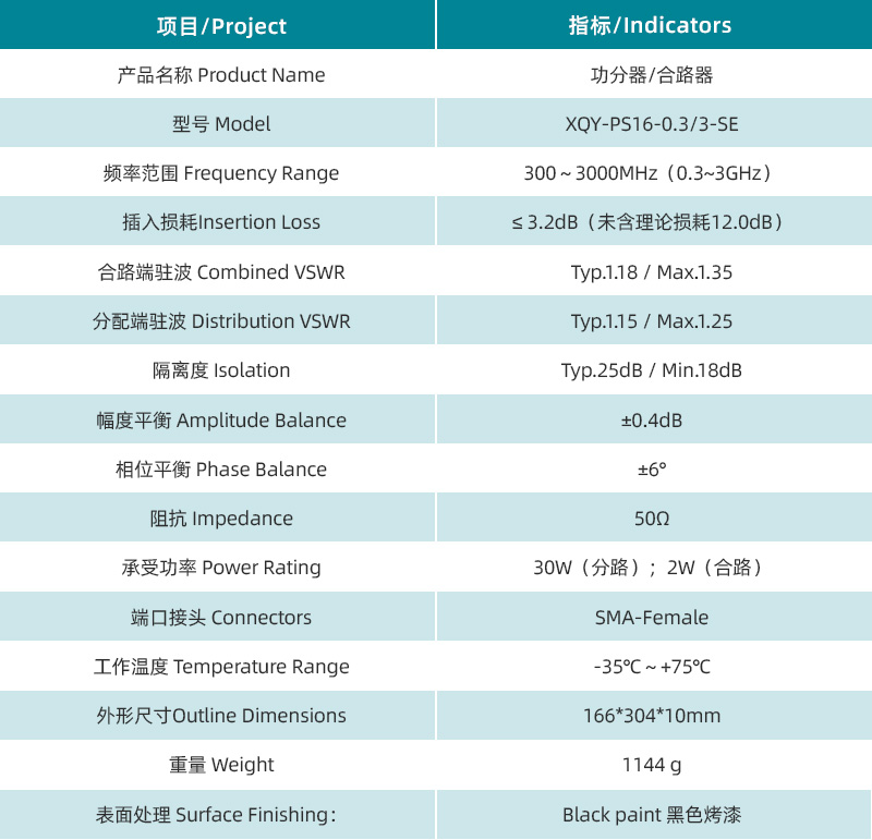 参数图.jpg