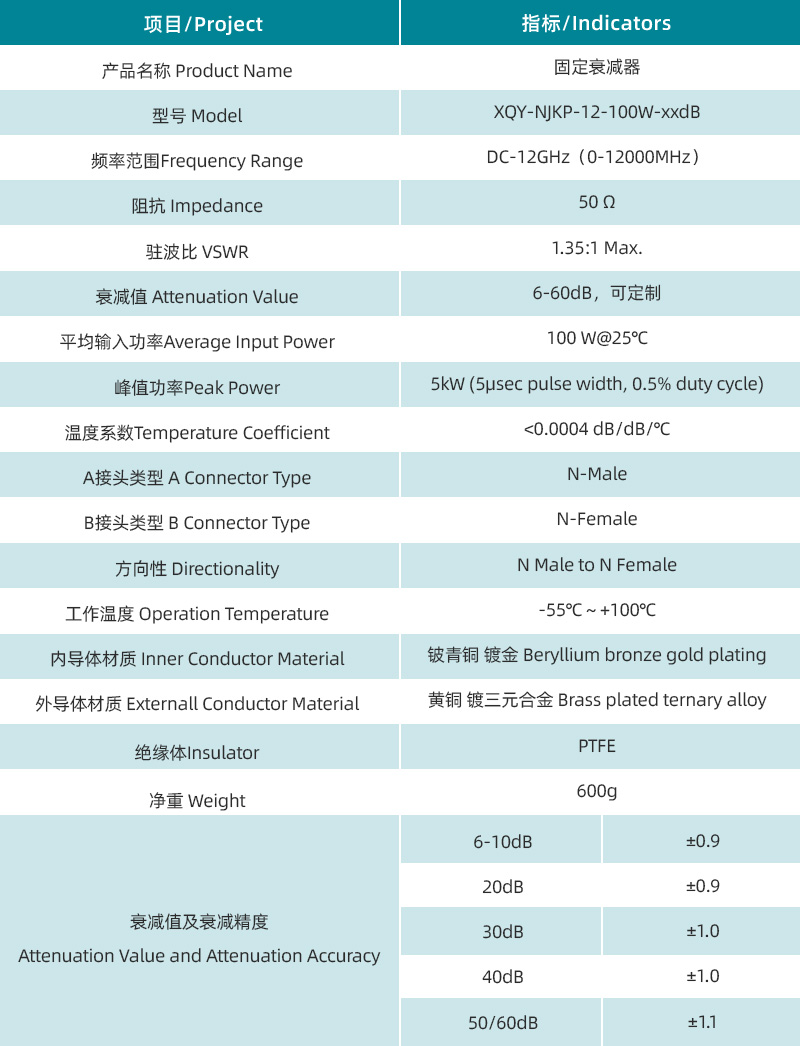 参数图.jpg