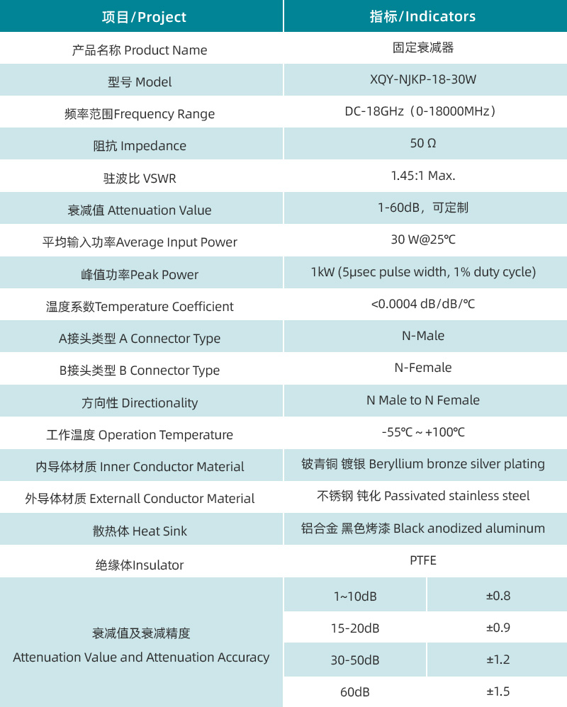 参数图.jpg