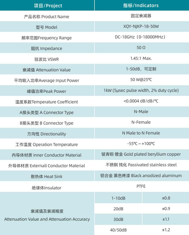 参数图.jpg