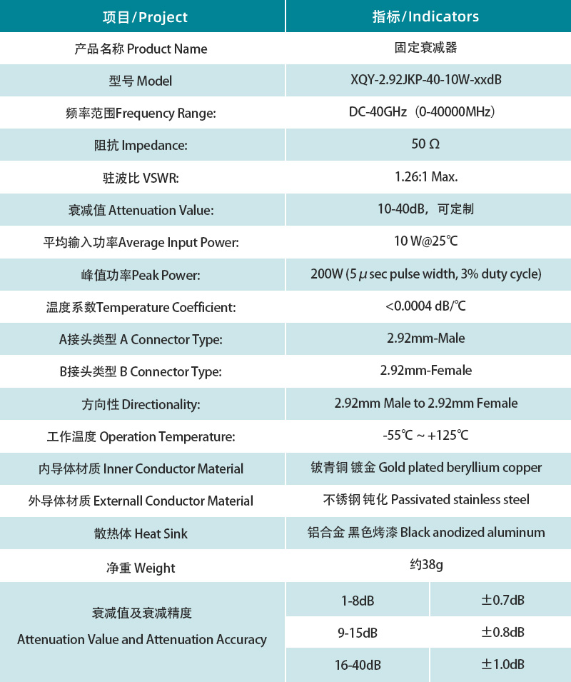 参数图.jpg