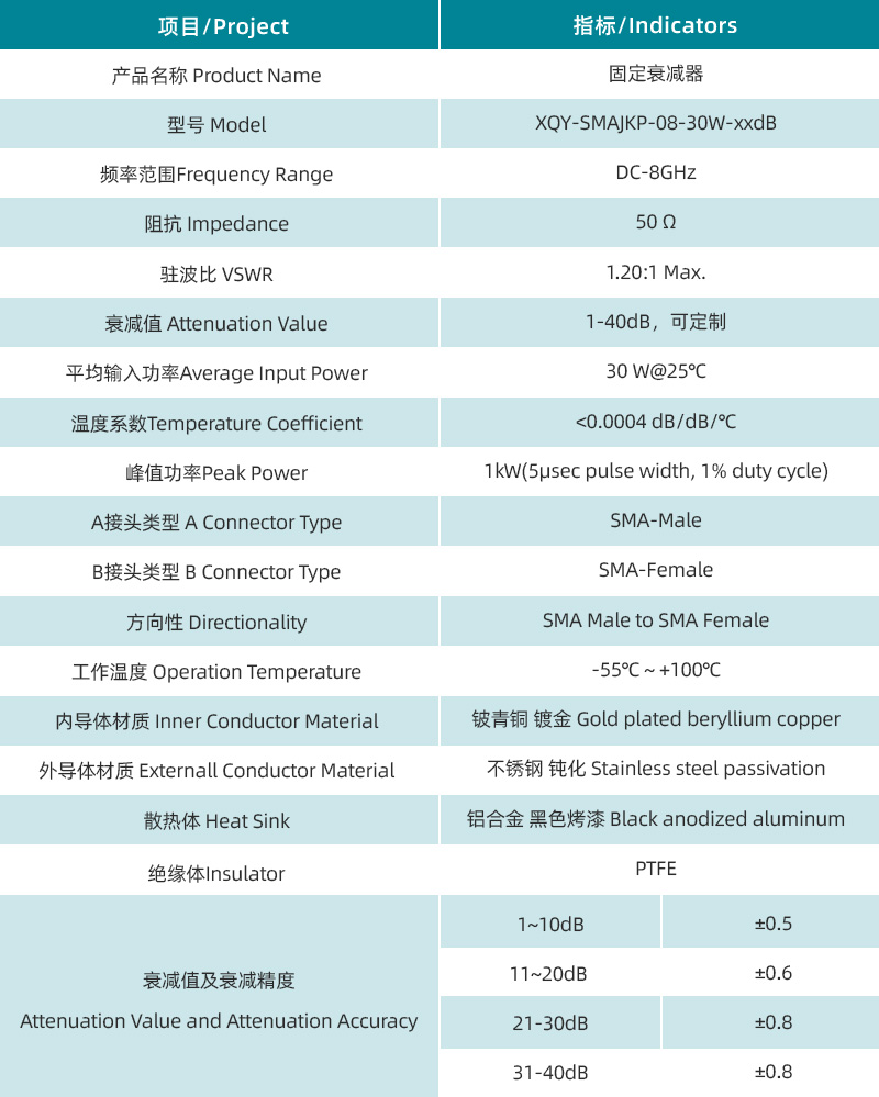 参数图.jpg