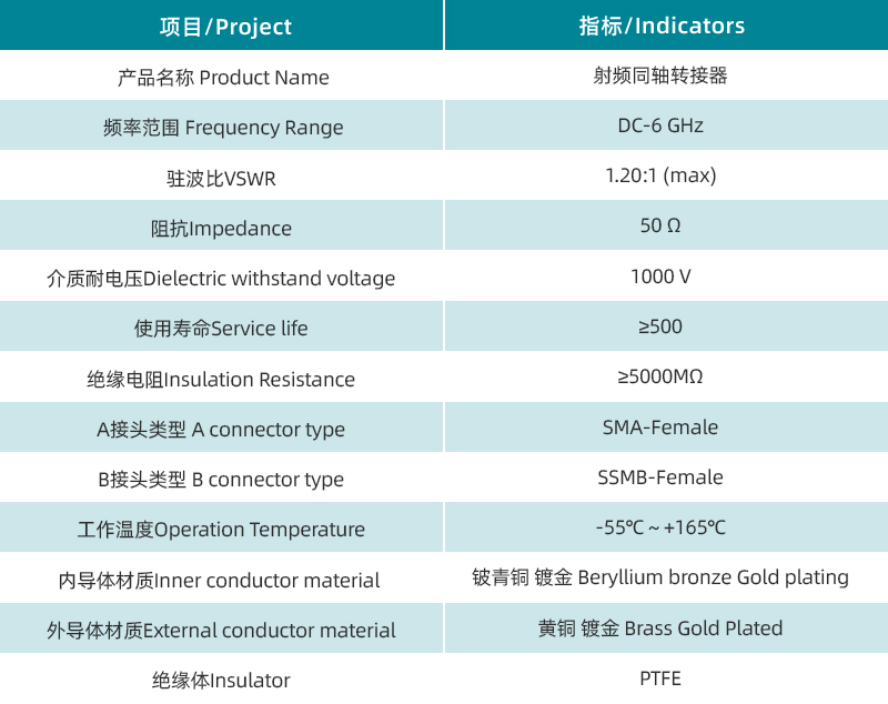 参数图.jpg