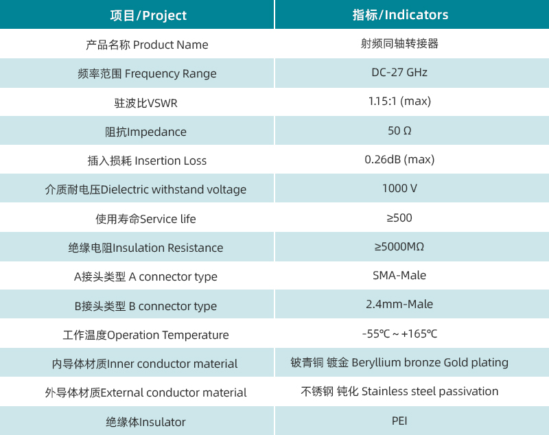 参数图.jpg