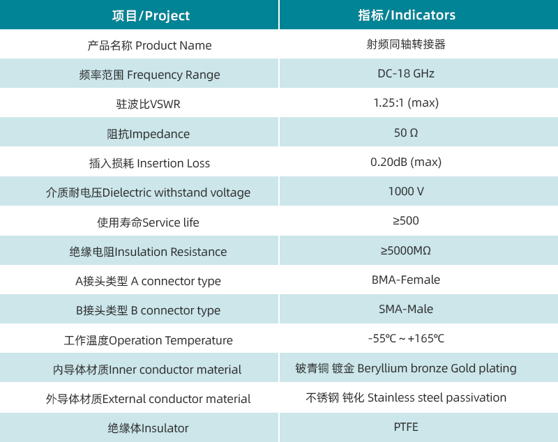 参数图.jpg